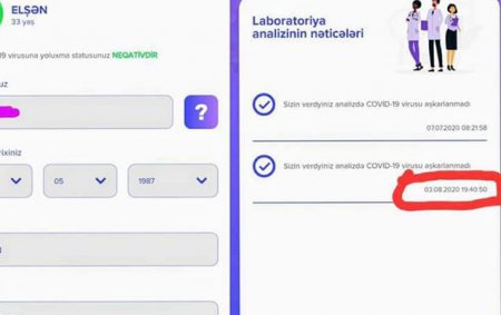 Koronavirus analizinin nəticəsi ilə bağlı daha bir narazılıq