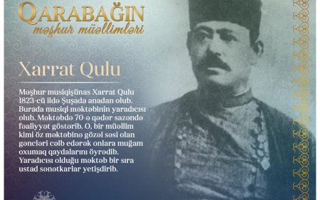 "Qarabağın məşhur müəllimləri" - Xarrat Qulu